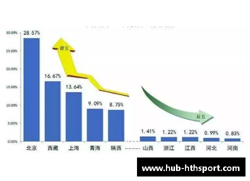 hth华体会沙尔克04危机深重，保级形势岌岌可危