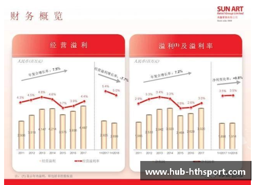 hth华体会福建浔兴股份与知名企业携手合作，共绘发展蓝图 - 副本