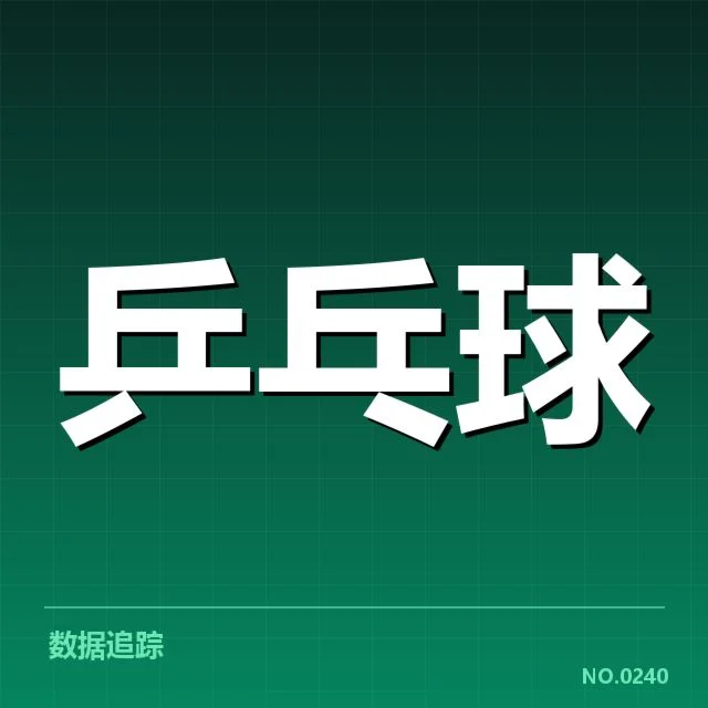 王曼昱最新确认参赛名单公布